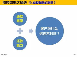 总经理的财务管理 144页PPT的核心智慧与应用指南