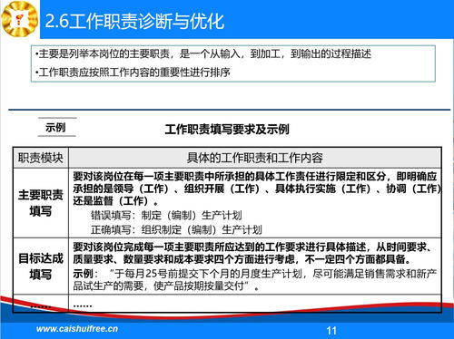 业财融合 构建高效财务管理体系的关键路径