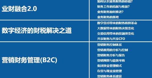 财务管理研修班学什么？核心内容与进阶要点解析